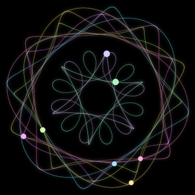 Paths of #931_7, a 7-body orbit
