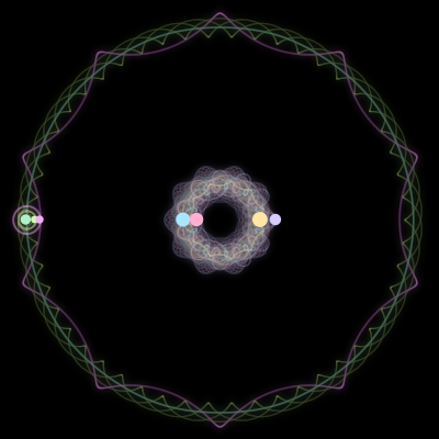 Paths of #932_7, a 7-body orbit
