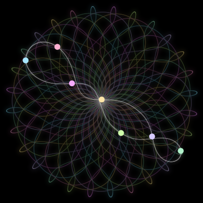 Paths of #942_7, a 7-body orbit