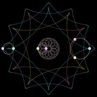 Paths of the 7 bodies of #943_7