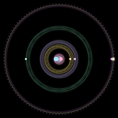 Paths of #949_7, a 7-body orbit