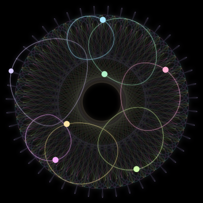 Paths of #95_7, a 7-body orbit