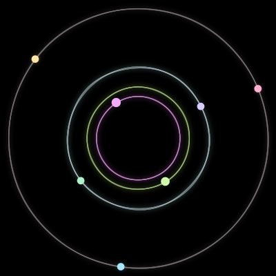 Paths of #953_7, a 7-body orbit