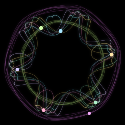 Paths of the 7 bodies of #969_7