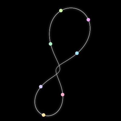 Paths of #97_7, a 7-body orbit