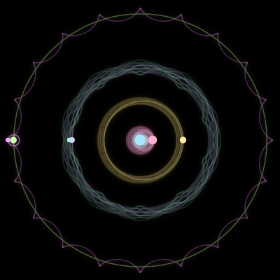 Paths of #970_7, a 7-body orbit