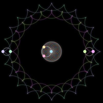 Paths of the 7 bodies of #99_7