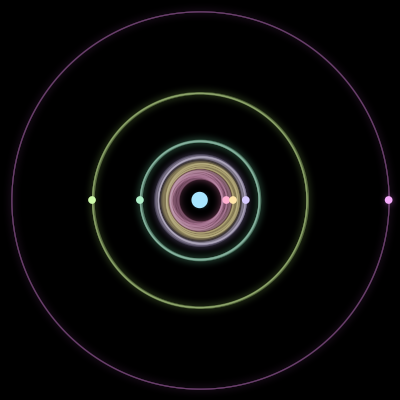 Paths of #995_7, a 7-body orbit