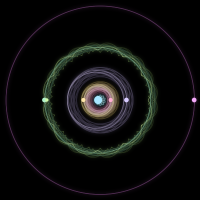 Paths of #998_7, a 7-body orbit