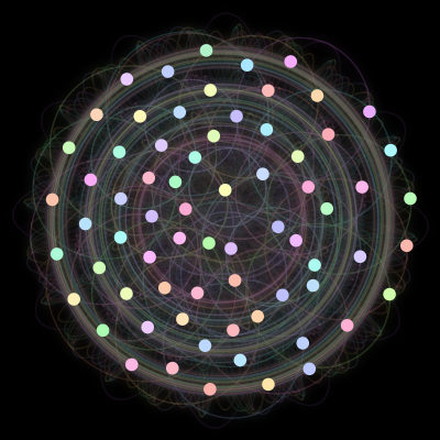 Paths of #1_70, a 70-body orbit