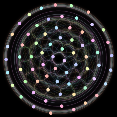 Paths of #2_70, a 70-body orbit