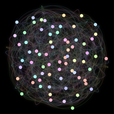 Paths of #3_70, a 70-body orbit