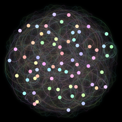 Paths of the 70 bodies of #5_70