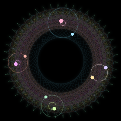 Paths of #1000_8, a 8-body orbit