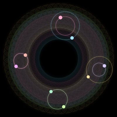 Paths of the 8 bodies of #1019_8
