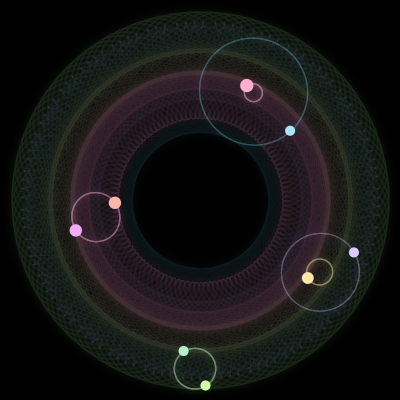 Paths of the 8 bodies of #1021_8