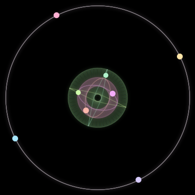 Paths of #1022_8, a 8-body orbit