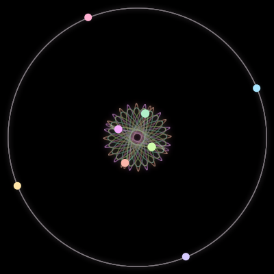 Paths of the 8 bodies of #1026_8