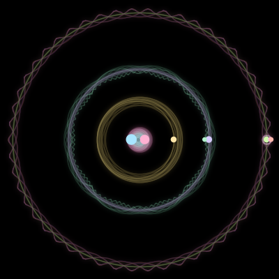 Paths of #1028_8, a 8-body orbit