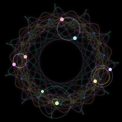 Paths of #1040_8, a 8-body orbit