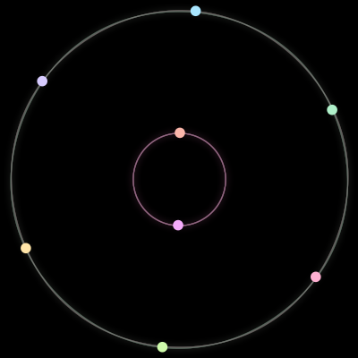 Paths of the 8 bodies of #1045_8