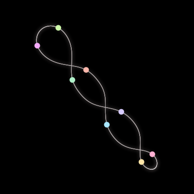 Paths of #1047_8, a 8-body orbit