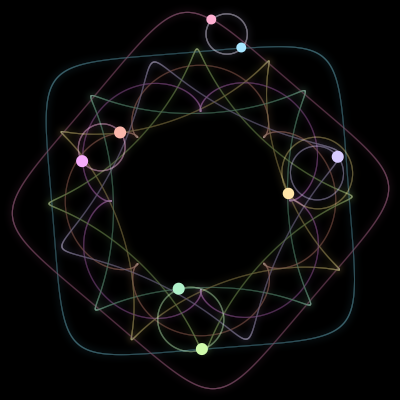 Paths of #1063_8, a 8-body orbit