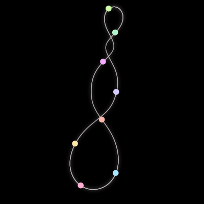 Paths of the 8 bodies of #1064_8