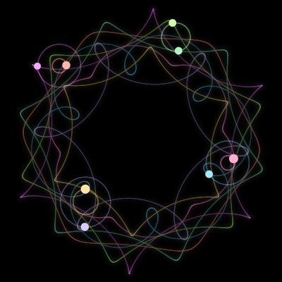Paths of #1067_8, a 8-body orbit