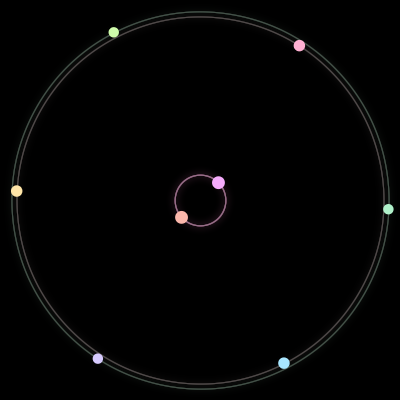 Paths of the 8 bodies of #1068_8