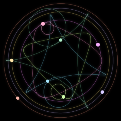 Paths of #1075_8, a 8-body orbit
