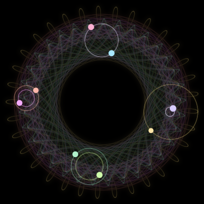 Paths of #1082_8, a 8-body orbit