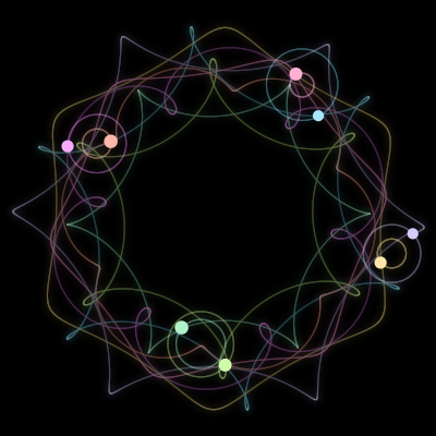 Paths of #1099_8, a 8-body orbit
