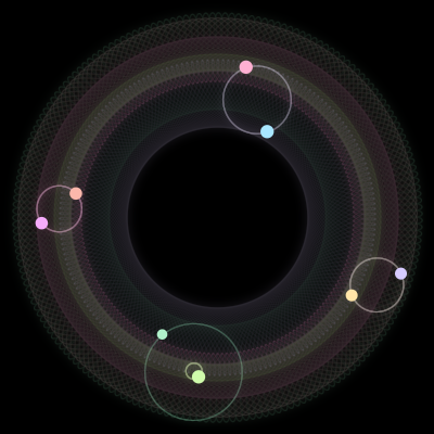 Paths of the 8 bodies of #1101_8