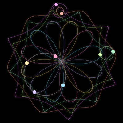 Paths of the 8 bodies of #1103_8