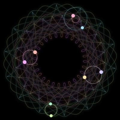 Paths of the 8 bodies of #1111_8