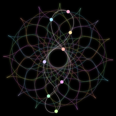 Paths of the 8 bodies of #1118_8