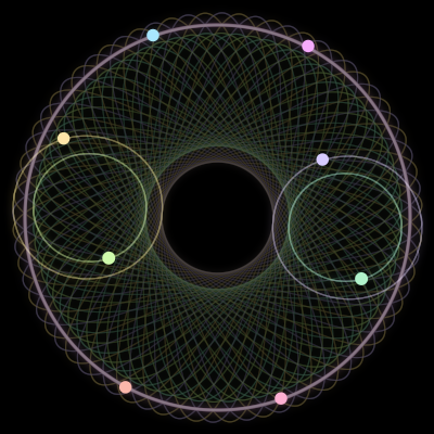 Paths of the 8 bodies of #1136_8