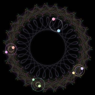 Paths of #1139_8, a 8-body orbit