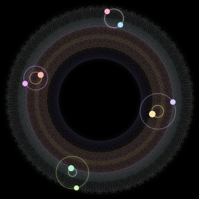 Paths of #1143_8, a 8-body orbit
