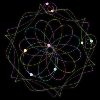 Paths of the 8 bodies of #1155_8