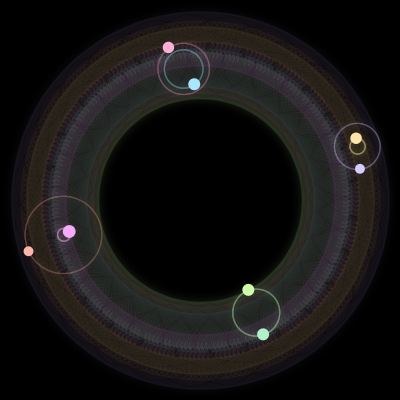 Paths of the 8 bodies of #1172_8