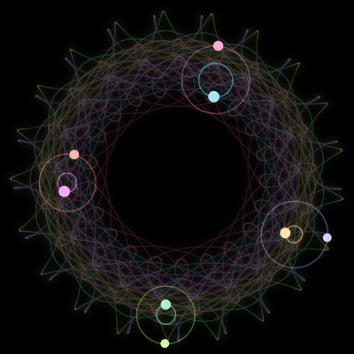 Paths of the 8 bodies of #1173_8