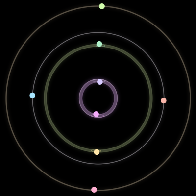 Paths of the 8 bodies of #118_8