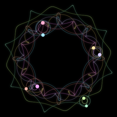Paths of the 8 bodies of #1182_8