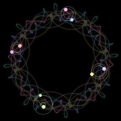 Paths of the 8 bodies of #1183_8