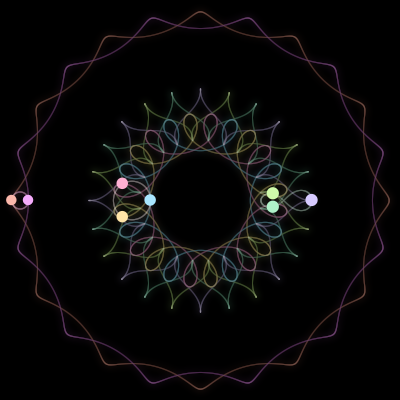 Paths of the 8 bodies of #1184_8
