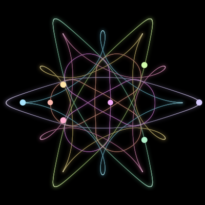 Paths of #1188_8, a 8-body orbit