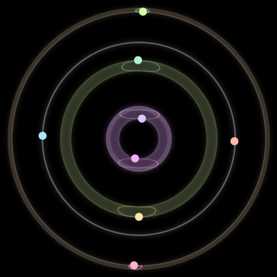 Paths of the 8 bodies of #119_8