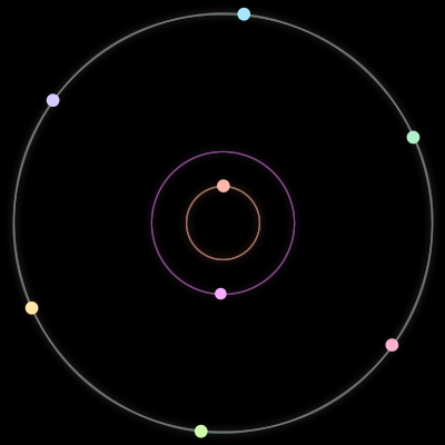 Paths of the 8 bodies of #1194_8